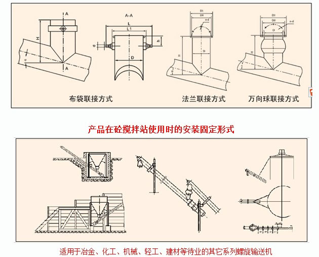 水泥91免费小视频在搅拌站使用时的安装固定形式