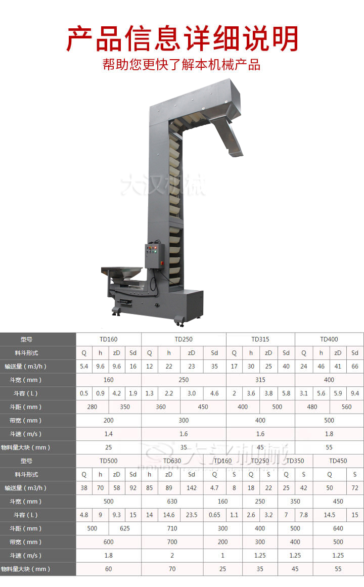 z型输送机技术参数：输送量m³/h5.4-66斗宽mm：160-400斗速m/s：1.4-1.8