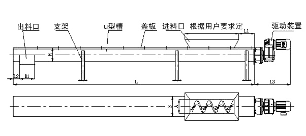 U型槽式91免费小视频结构